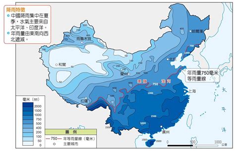 中國東北氣候|中國地理 簡報系列 (3) – 中國的氣候